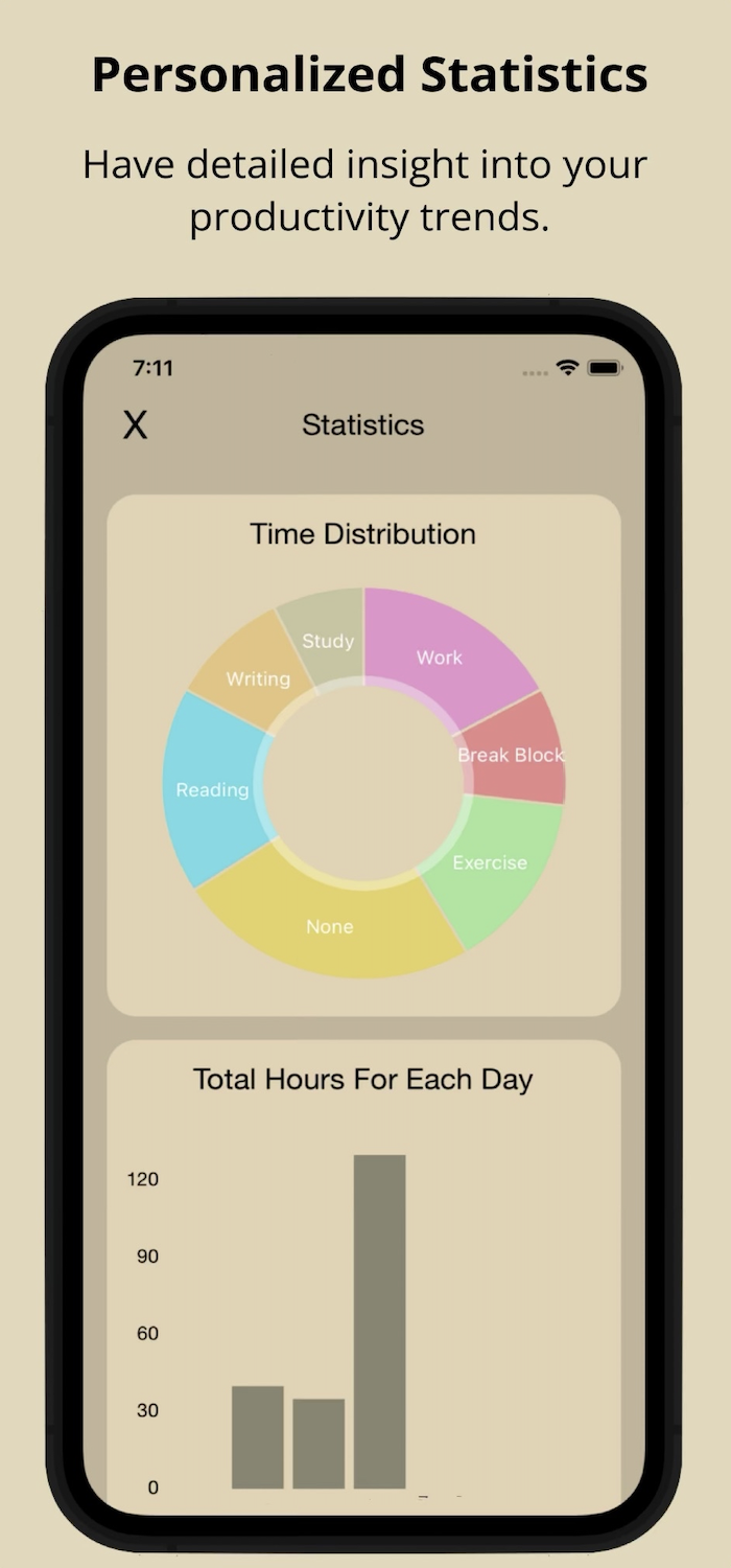 Statistics Screen